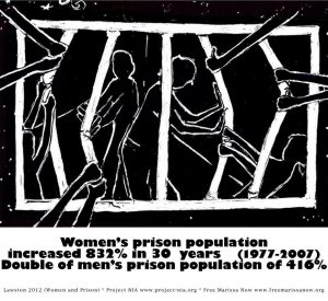 women in prison