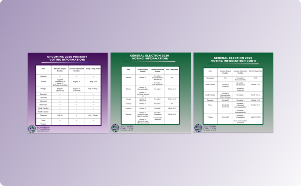 2020 Upcoming Primary and General Election Voting Information in a table