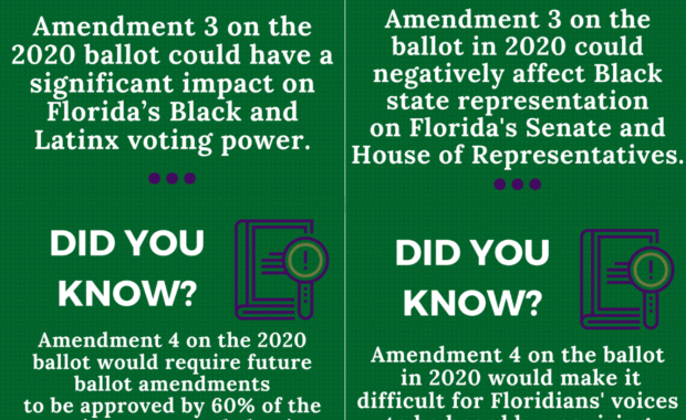 Infographics - Southern Coalition For Social Justice