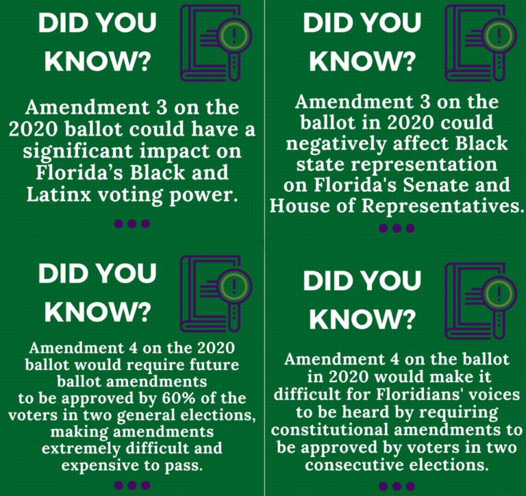 Amendment 3 Florida 2024 Amendment Abbey