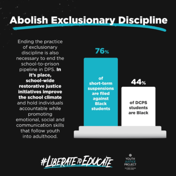 Liberate-To-Educate-Abolish-Exclusionary-Discipline-Screenshot