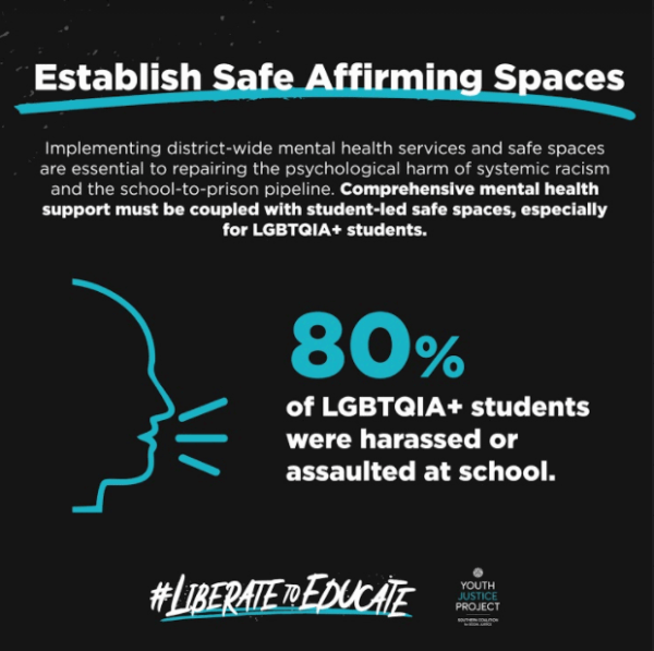 Liberate-To-Educate-Safe-Spaces-Screenshots