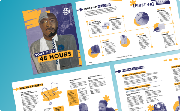 Your First 48 Hours toolkit spread with cover page, first 48 hours timeline, information about health services, and housing services.