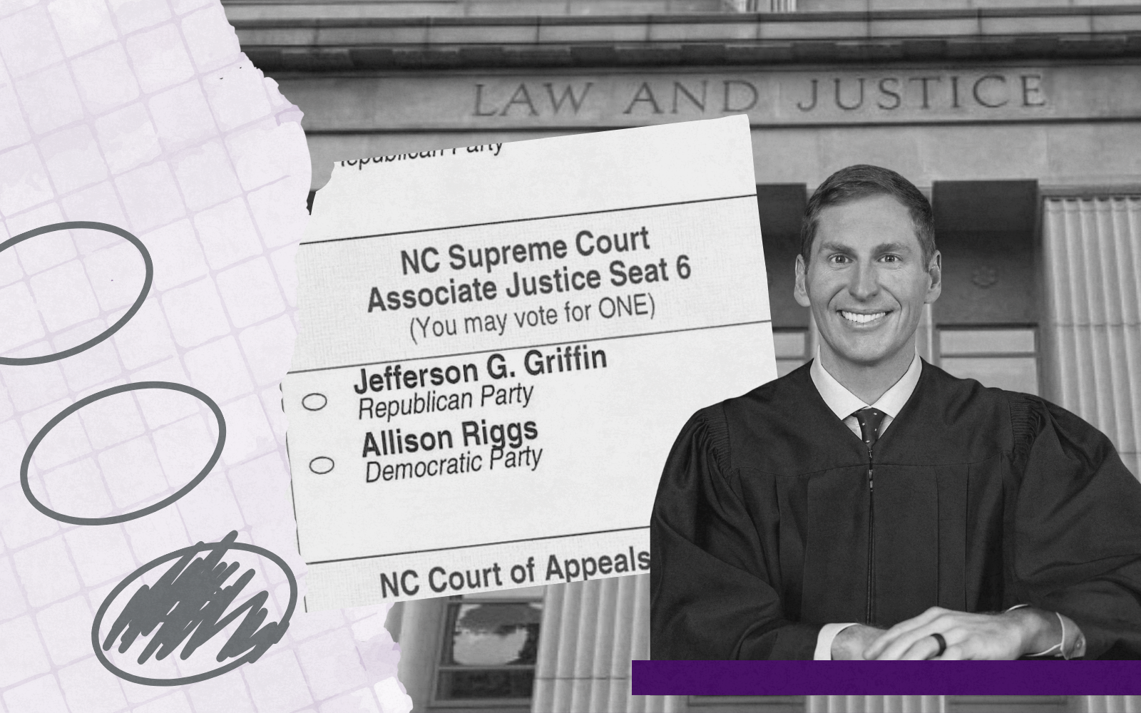 Judge Jefferson Griffin in front of the the NC Supreme Court